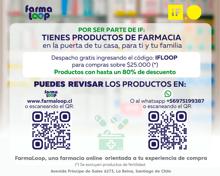 Farmaloop