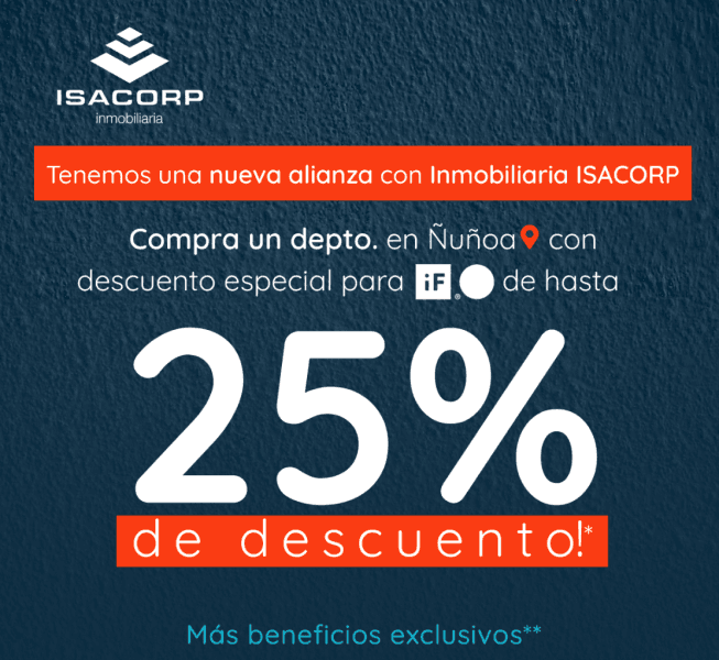 Inmobiliaria Isacorp