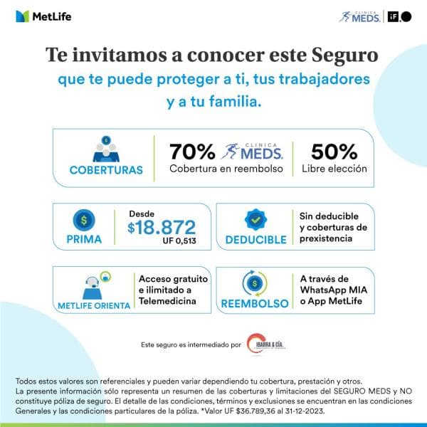 Seguro Salud complementario MEDS