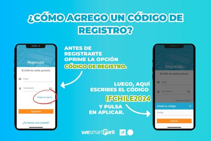 WeSmartPark